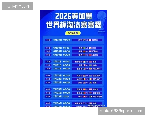 2026世界杯6月28日赛程:32强首场比赛时间与地点